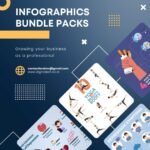 Infographics