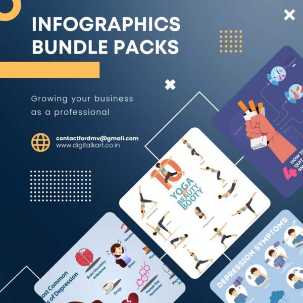 Infographics