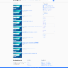 category page