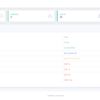 Admin Page
